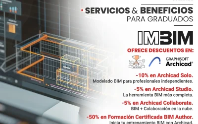 IMBIM | Representantes de Graphisoft en Ecuador